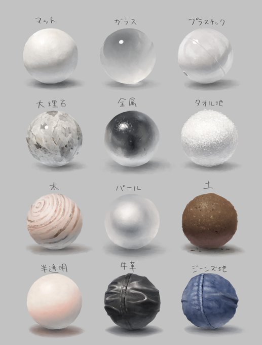 球体をマット、ガラス、プラスチック、大理石、金属、タオル地、木、パール、土、半透明、牛革、ジーンズ地をデジタルで描いた作品。